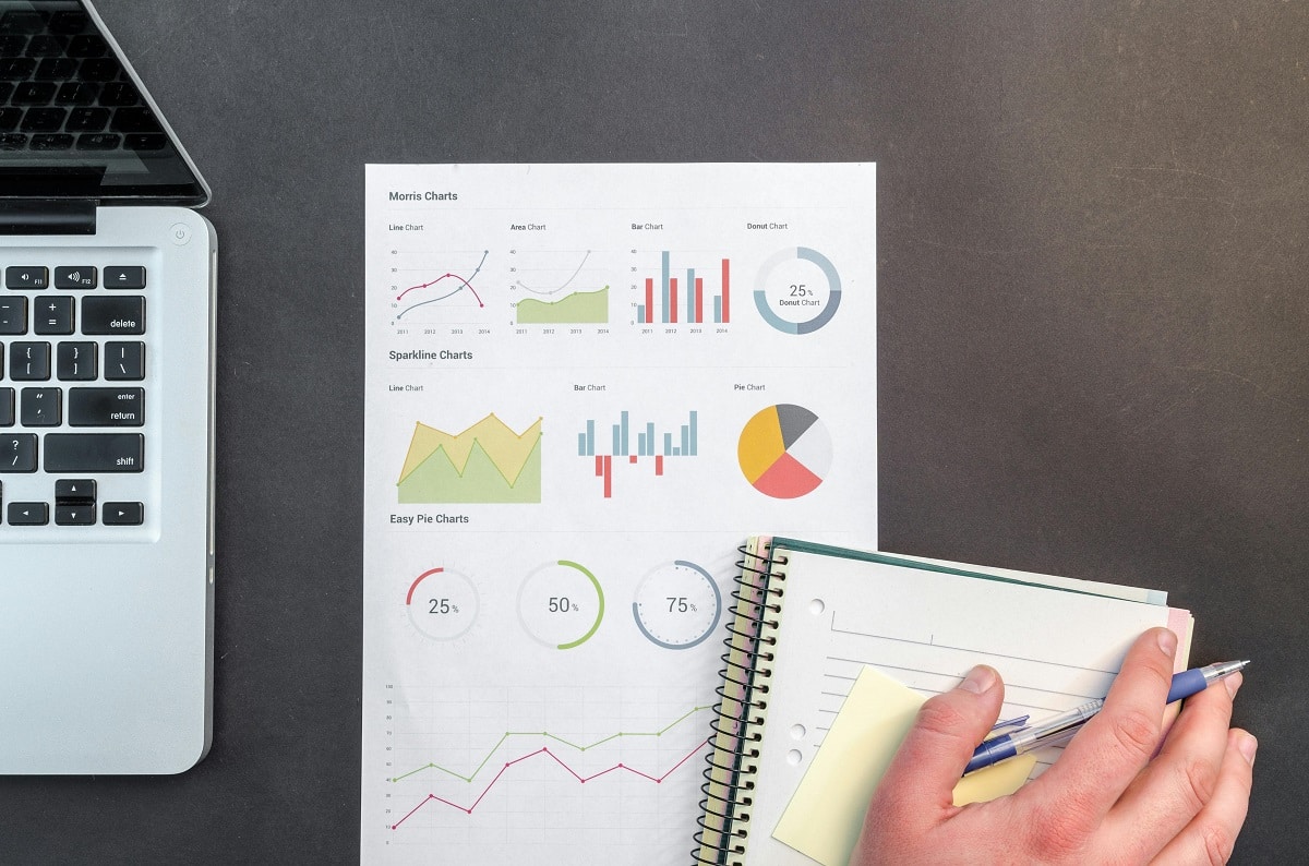Customizable clinical documentation templates